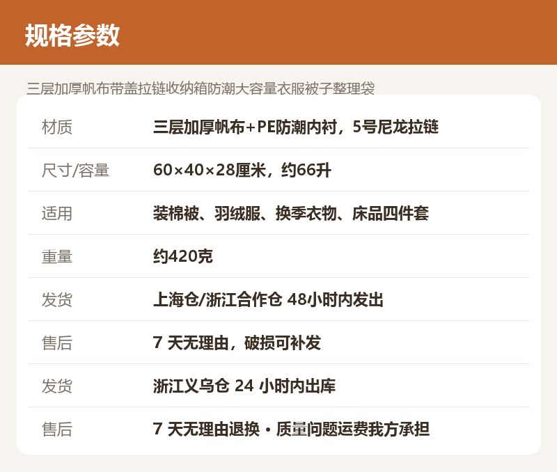 三层加厚帆布带盖拉链收纳箱防潮大容量衣服被子整理袋 详情图